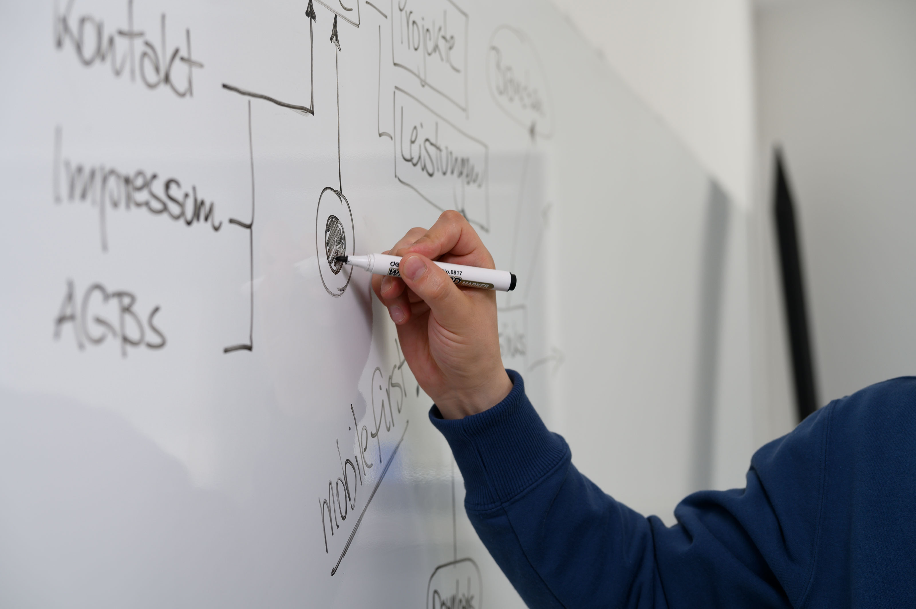 Web- und UX-Design - jungepartner